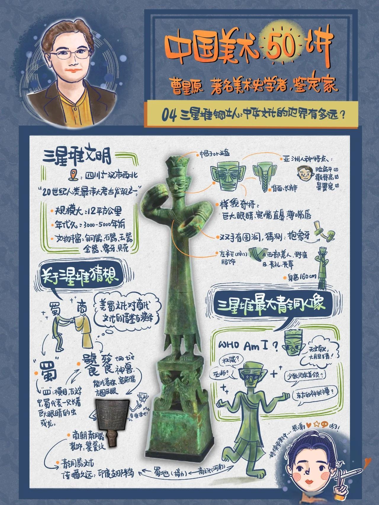 长江文明起源说被颠覆？三星堆最新考古发现引爆学