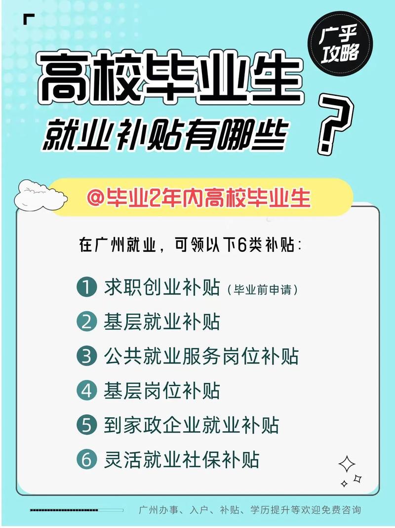 高校毕业生创业补贴提至30万 