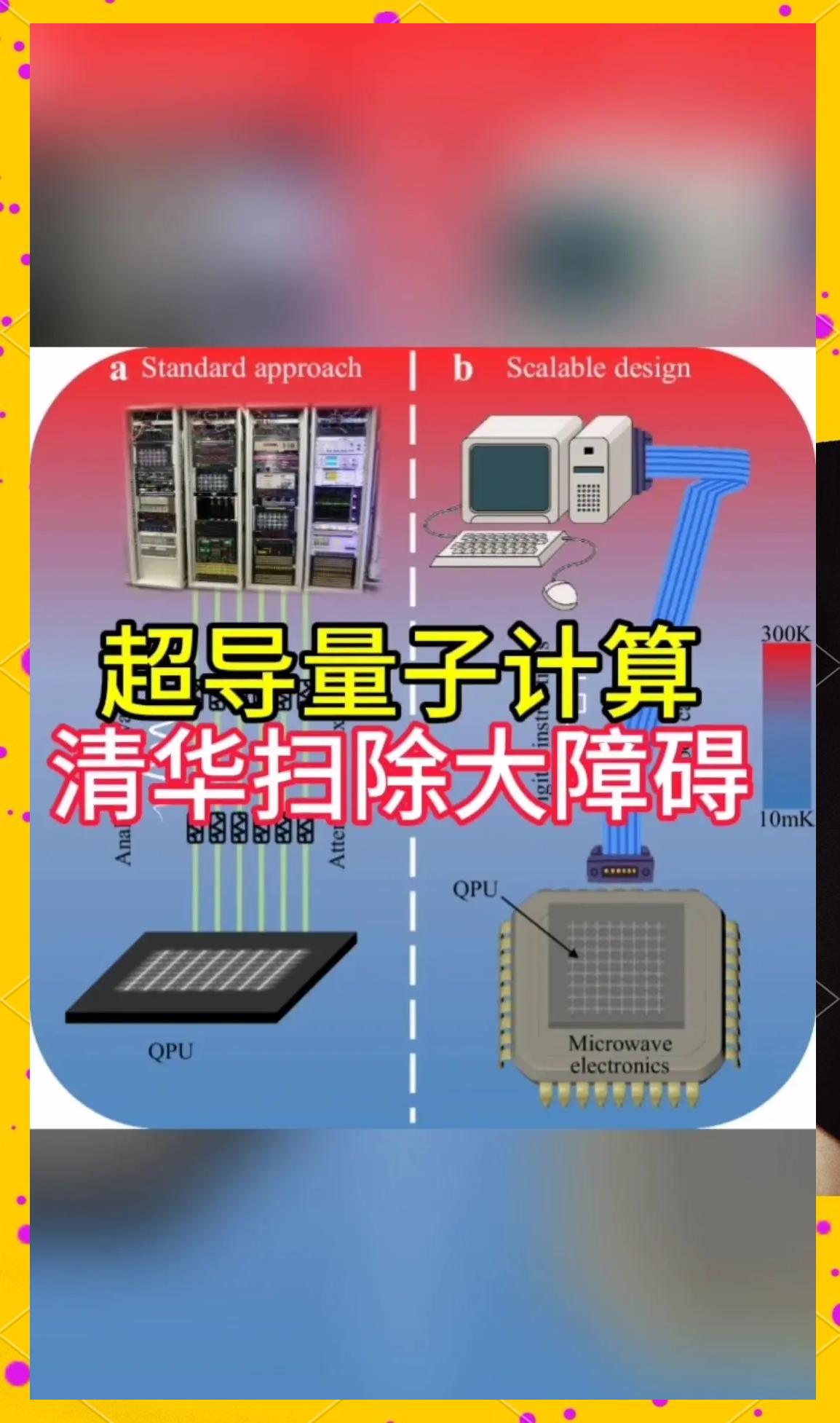 清华大学全球首次实现量子计算与脑科学交叉突破