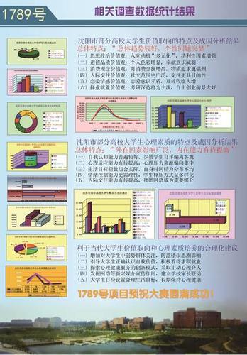 《高校心理咨询预约排到3个月后，"脆皮大学生"现象调查》