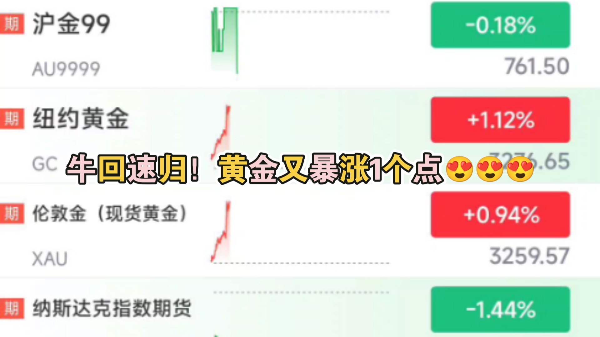 "日本和牛空降！每克超黄金价仍遭疯抢"