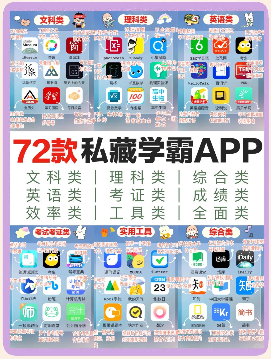 "学霸宿舍集体‘戒网瘾’，结果开发出学习APP"