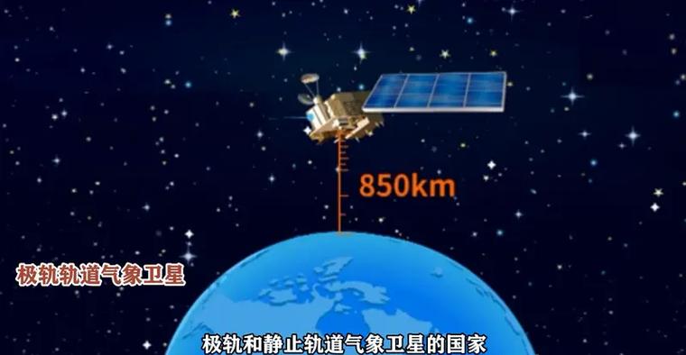 风云六号如何用"太空千里眼"守护你的晴雨表？每分钟刷新的地球体检报告来了！