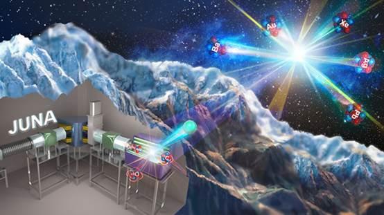 中科院团队在《Nature》发文，揭示暗物质探测新路径